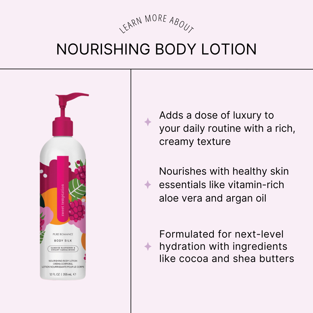 Nourishing Body Lotion - Pink Prosecco