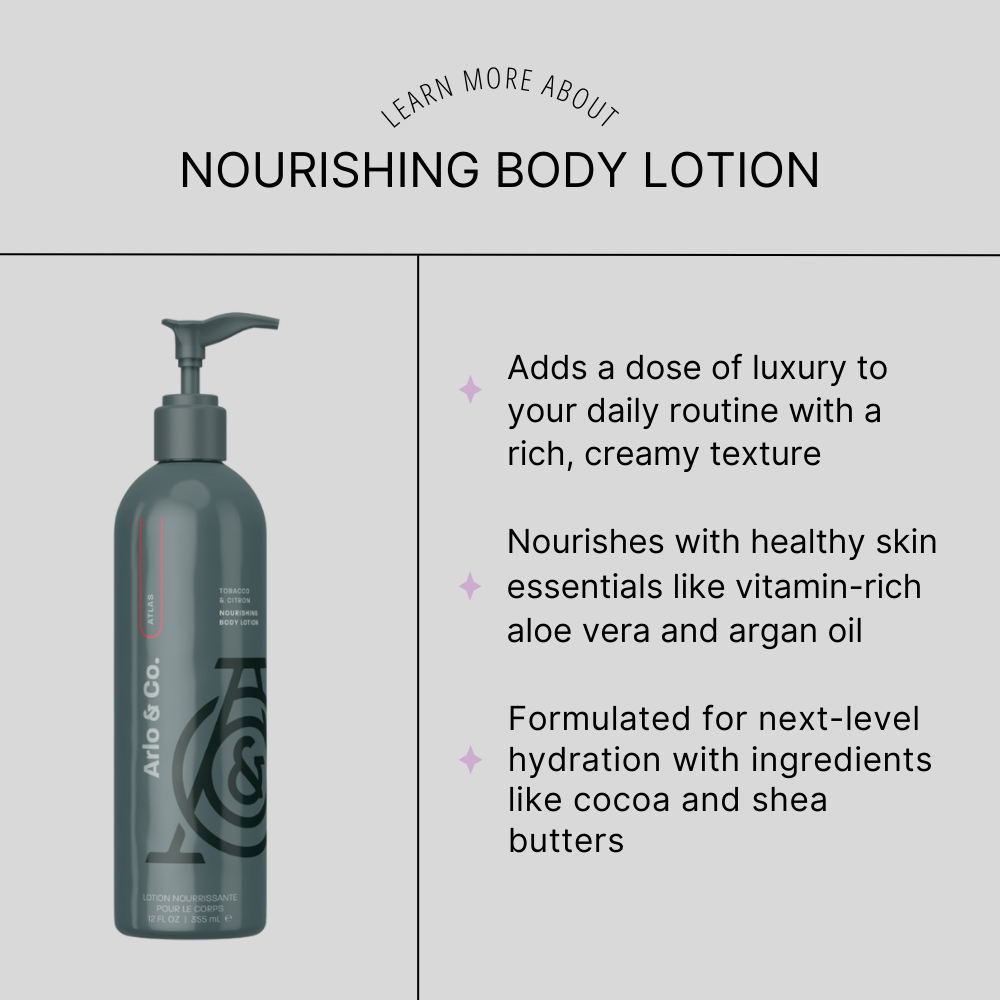 Nourishing Body Lotion - Oak & Amber