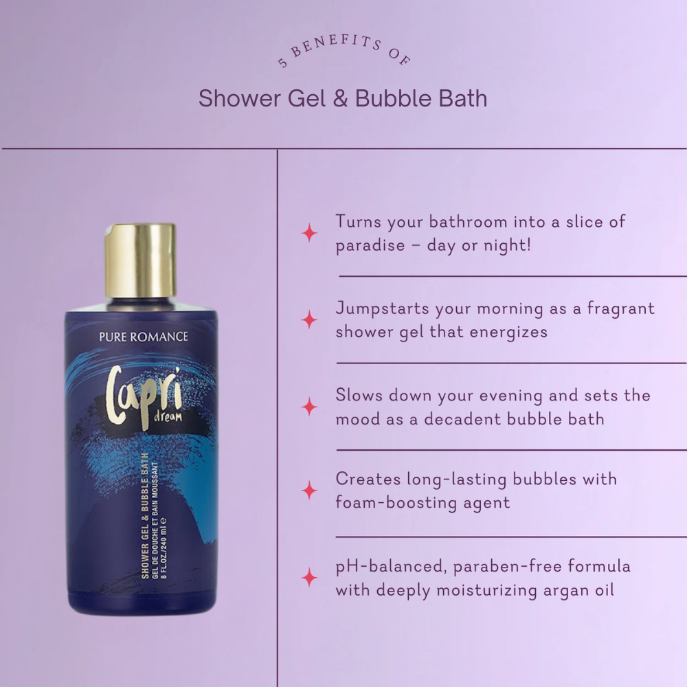 Shower Gel & Bubble Bath - Capri Dream