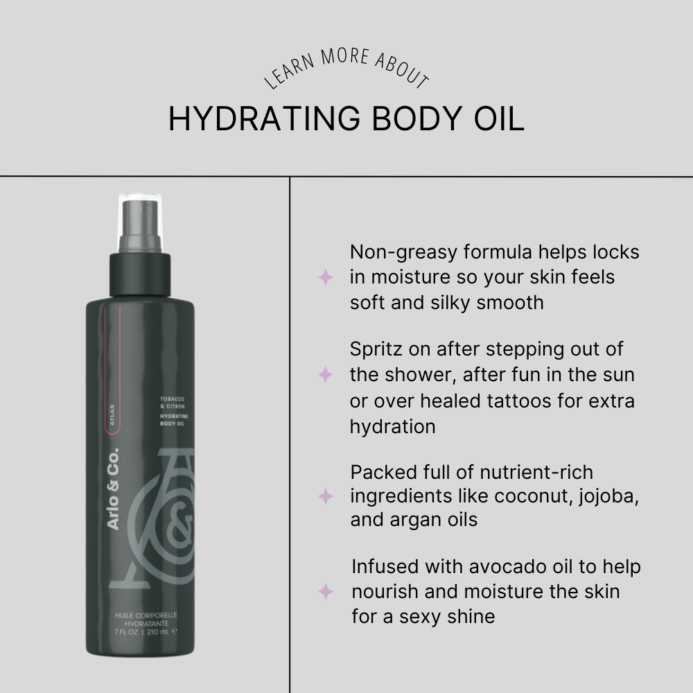 Hydrating Body Oil - Titan