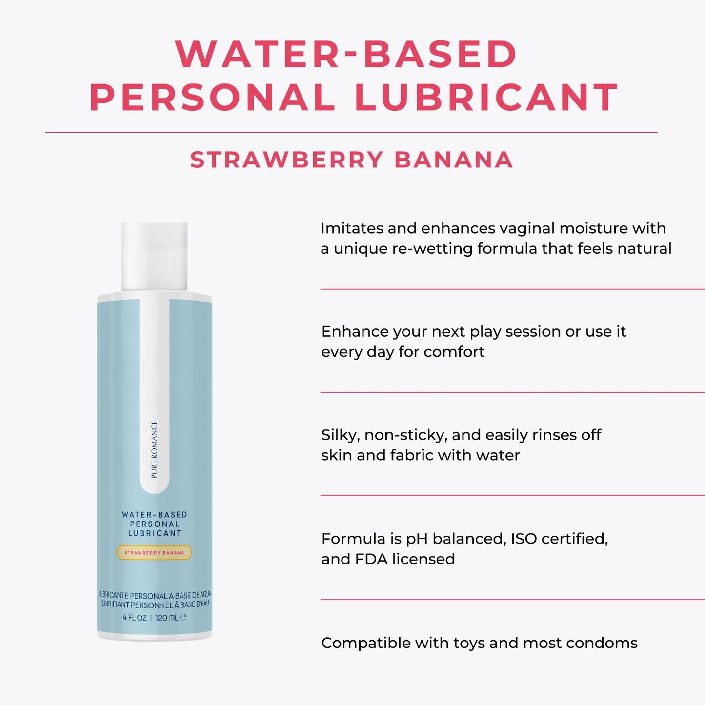 Just Like Me Lube - strawberry Banana
