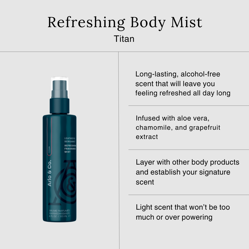 Refreshing Fragrance Mist - Titan